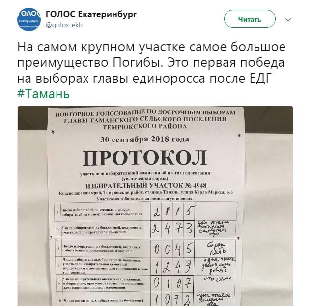 Скриншот сообщения в твиттере "ГОЛОС Екатеринбург", https://twitter.com/golos_ekb/status/1046500937630715906
‏