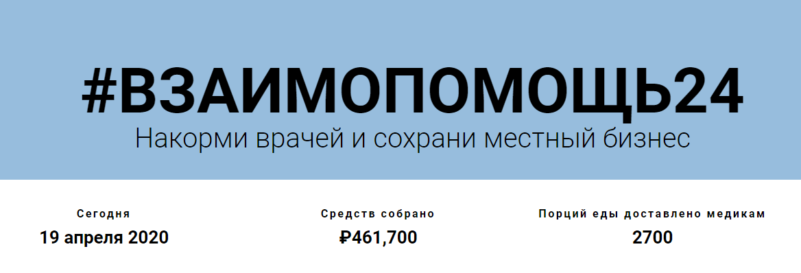 Скриншот главной страницы сайта "Взаимопомощь 24" по состоянию на 19 апреля 2020 года, https://взаимопомощь24.рф