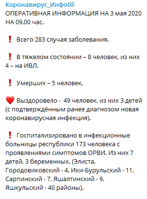 Скриншот сообщения оперативного штаба Калмыкии в Telegram-канале. https://t.me/KoronaVirus_08/752