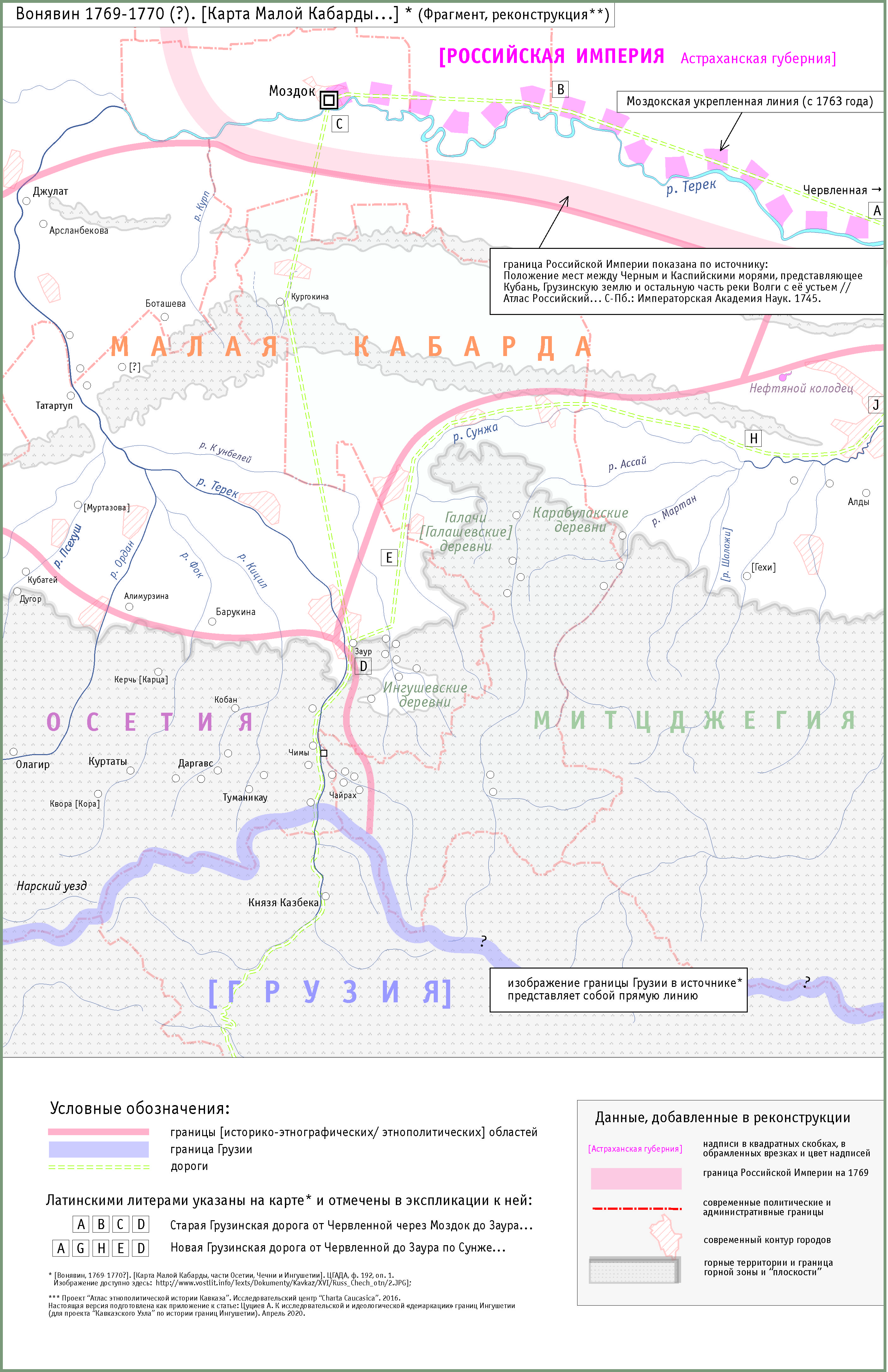 Вонявин? (1769-1770?). [Карта Малой Кабарды].